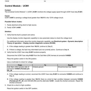 May include: A technical document titled "Electrical systems - FAULT CODES" with fault code E0173-03-UCM1. The document details voltage issues, including a shorted high source, and provides troubleshooting steps. Includes a table with voltage readings.