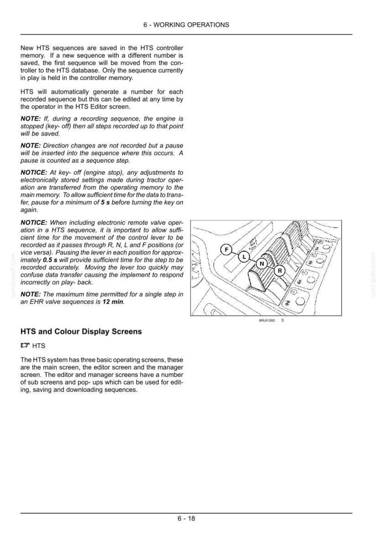 Peut inclure: Une page de manuel technique intitul&eacute;e 6-WORKING OPERATIONS d&eacute;taillant les s&eacute;quences HTS et la m&eacute;moire du contr&ocirc;leur. Elle inclut des instructions sur l'enregistrement des s&eacute;quences, l'arr&ecirc;t moteur et le levier de commande illustr&eacute;.