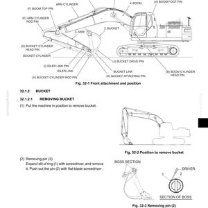 Op de afbeelding: Diagram van de voorste aanbouw van een graafmachine, met details van onderdelen zoals de giek, de bak en diverse pennen. Bevat figuren die het verwijderen van de bak en pennen illustreren.