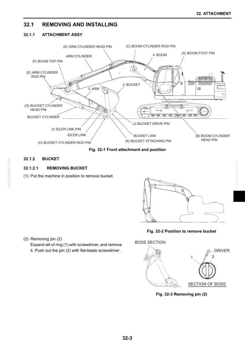Op de afbeelding: Diagram van de voorste aanbouw van een graafmachine, met details van onderdelen zoals de giek, de bak en diverse pennen. Bevat figuren die het verwijderen van de bak en pennen illustreren.