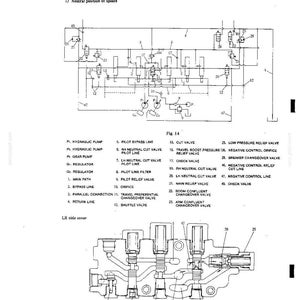 May include: A technical document page titled 2.2.2 TRAVEL FUNCTION, featuring a black and white hydraulic circuit diagram, a numbered legend of components including hydraulic pumps and valves, and a cross-sectional view of a valve assembly labeled Fig 15.