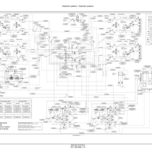 May include: Detailed schematic diagram of hydraulic systems, featuring interconnected components, lines, and labels. The diagram is in black and white, with text at the top indicating "Hydraulic systems - Hydraulic systems". Includes a section for hose and fitting kits.