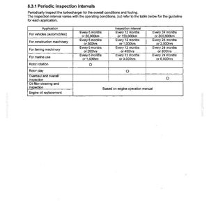 Kobelco SK50SR-3 Hydraulic Excavator Service Repair Workshop Manual | Instant PDF Download image 10