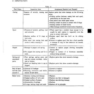 Kobelco Sk200 Iv, SK200LC IV Hydraulische Bagger Service Reparatur Werkstatt-Handbuch | Sofort PDF Download Bild 7