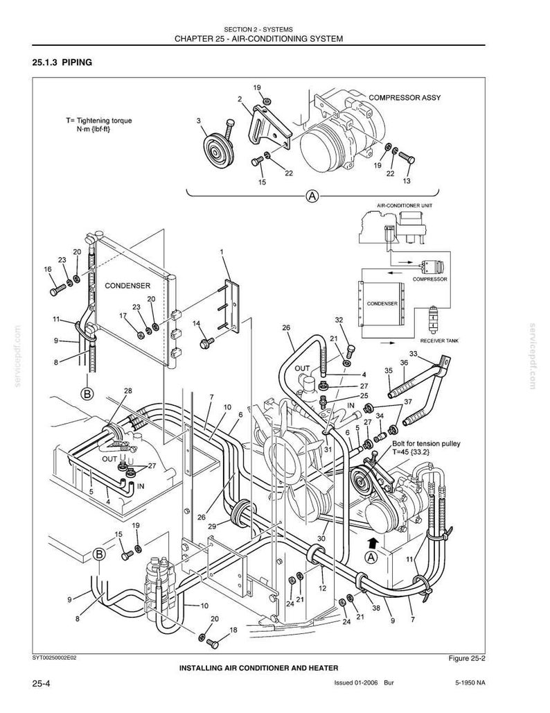 New Holland E70 Midi Bandgrävmaskin Service och reparation Verkstadsmanual | Direkt PDF-nedladdning bild 6