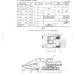 Kobelco MD240BLC Excavator Operator Owners Operation Manual | Instant PDF Download image 5