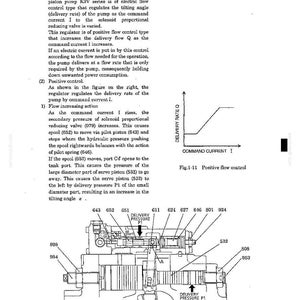Kobelco Sk115srdz-1e, Sk135sr-1e, Sk135srlc-1e, SK135SRL-1E Hydraulische Bagger Service Reparatur Werkstatt-Handbuch | Sofort PDF Download Bild 6