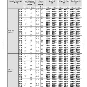May include: A detailed table of specifications for agricultural implements, displaying measurements in feet and inches. Includes data on base model width, shank spacing, transport width and height, and implement depth.