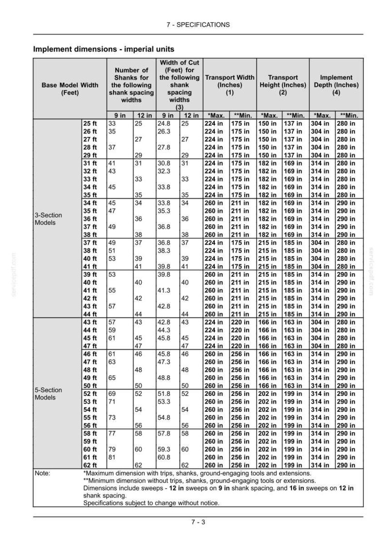 May include: A detailed table of specifications for agricultural implements, displaying measurements in feet and inches. Includes data on base model width, shank spacing, transport width and height, and implement depth.