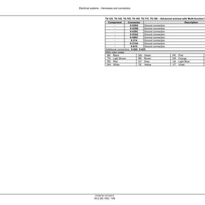 May include: A detailed diagram of electrical systems, harnesses, and connectors. The document includes tables with component names, connector types, and descriptions. Wire color codes are also listed, with abbreviations for various colors like black, brown, and red.