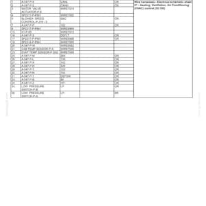 May include: Diagram of wire connectors for an ATC control module, detailing pin connections, wire types, and descriptions. Includes a table with data on various connectors, color-size, and frame information for electrical systems.