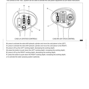 May include: Diagram of Case joystick controls, including CASE LH JOYSTICK CONTROLS and CASE RH JOY STICK CONTROL. The diagram includes labels for various functions such as hydraulic cylinder activation and working depth adjustment.