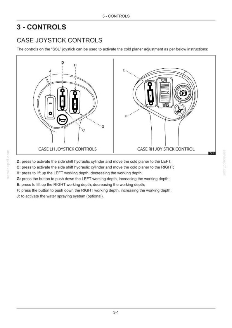 May include: Diagram of Case joystick controls, including CASE LH JOYSTICK CONTROLS and CASE RH JOY STICK CONTROL. The diagram includes labels for various functions such as hydraulic cylinder activation and working depth adjustment.