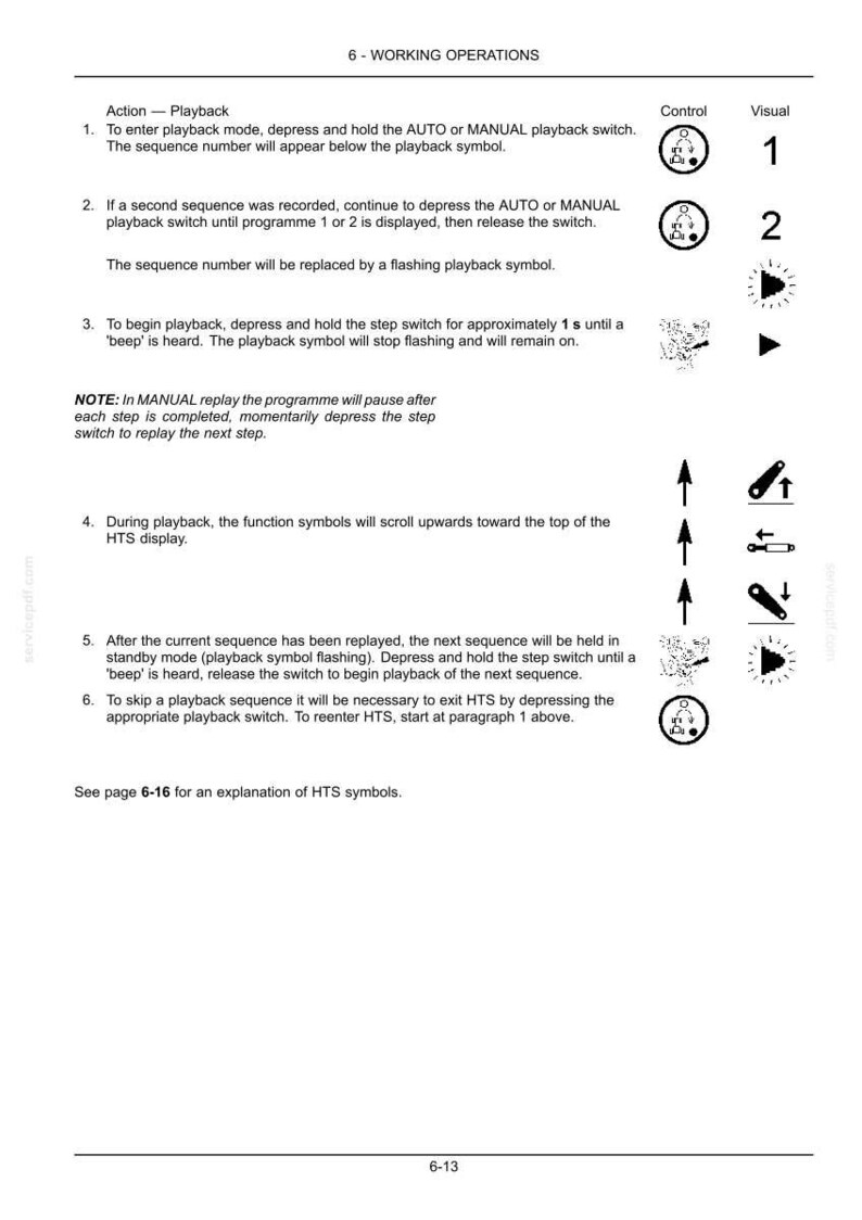 May include: A technical manual page titled 6-WORKING OPERATIONS detailing playback procedures. It includes numbered instructions, control switch icons, visual indicators, and arrows showing sequence steps for HTS display operation.