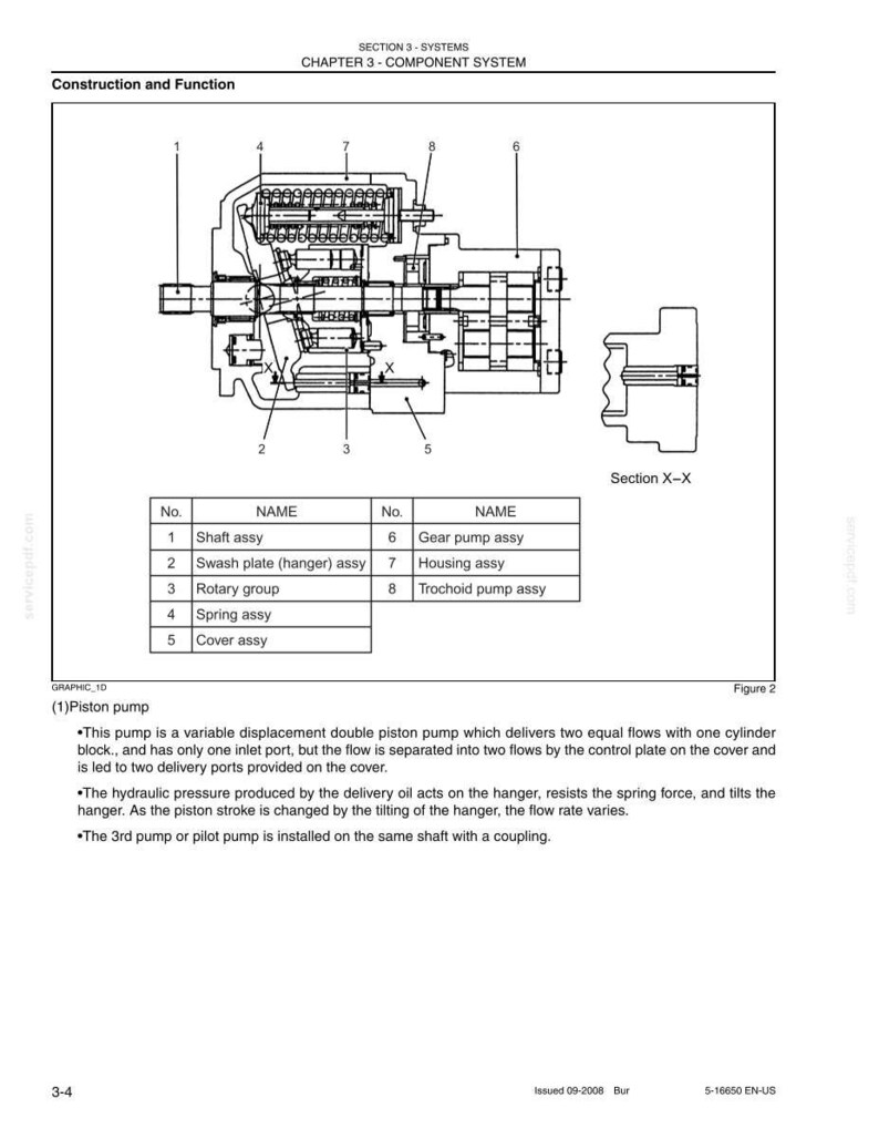 New Holland E27BSR Tier 4 Compact Crawler Excavator Service Repair Workshop Manual | Instant PDF Download image 5