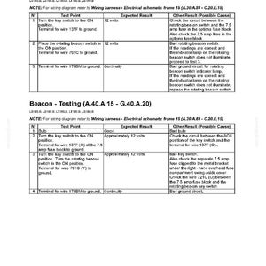 May include: A detailed technical diagram for beacon switch testing, featuring tables with test points, expected results, and possible causes. The document includes wiring diagrams and electrical schematics, with measurements in volts.