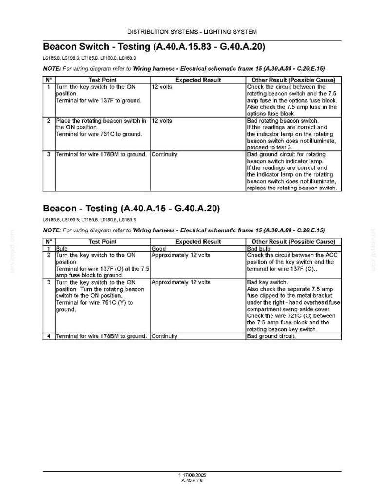 May include: A detailed technical diagram for beacon switch testing, featuring tables with test points, expected results, and possible causes. The document includes wiring diagrams and electrical schematics, with measurements in volts.