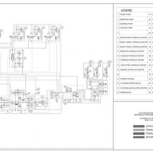 May include: A detailed schematic diagram of a hydraulic system, with interconnected lines, symbols, and a legend with numbered components. The diagram includes text such as "Hydraulic Schematic" and "Interaxle Differential Lock ATC".