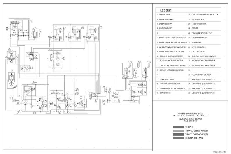 May include: A detailed schematic diagram of a hydraulic system, with interconnected lines, symbols, and a legend with numbered components. The diagram includes text such as "Hydraulic Schematic" and "Interaxle Differential Lock ATC".