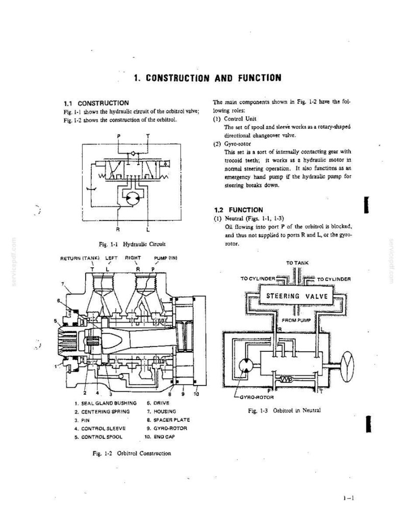 Kobelco LK850-II Wheel Loader Service Repair Workshop Manual | Instant PDF Download image 9