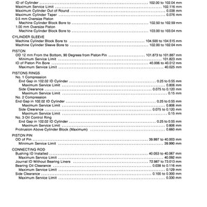 May include: Specifications sheet with detailed measurements for cylinder block, piston, and connecting rod components. Includes dimensions in millimeters for various engine parts, such as cylinder bore and piston pin.
