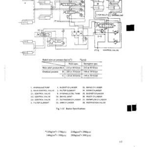 Kobelco LK300A Wheel Loader Service Repair Workshop Manual | Instant PDF Download image 3