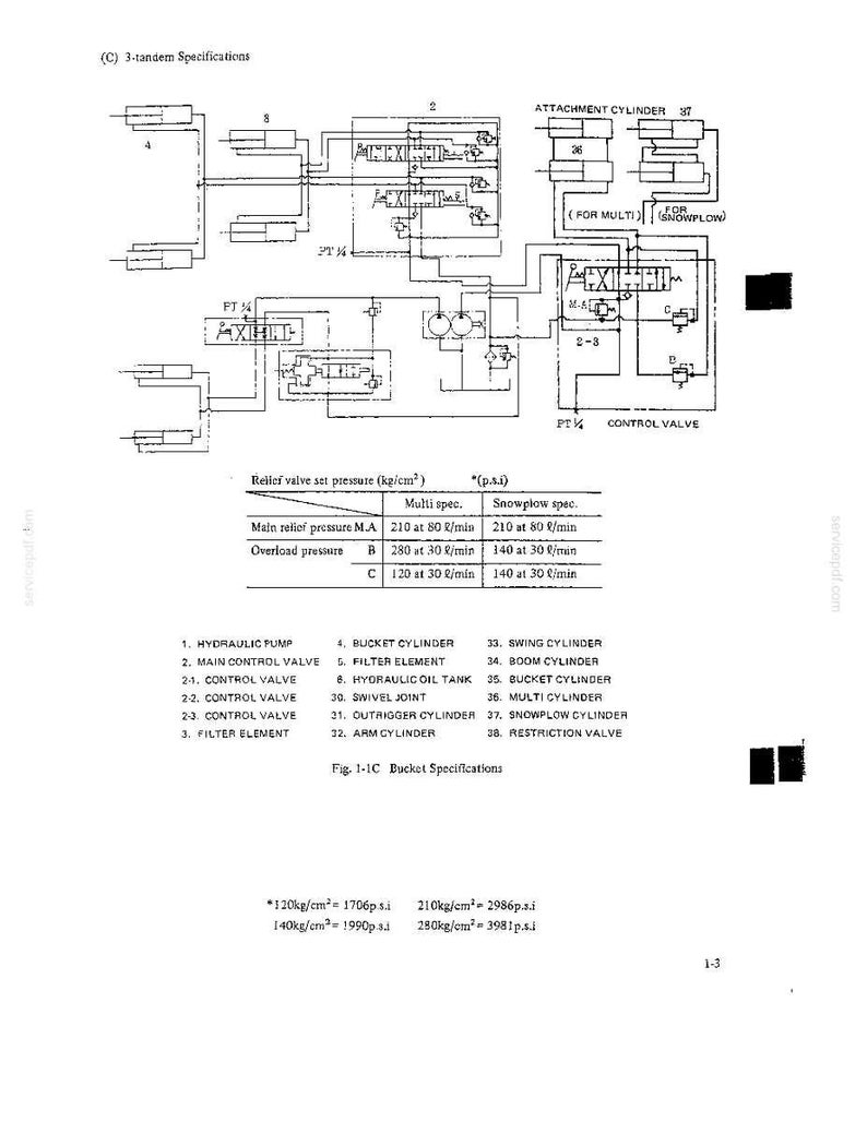 Kobelco LK300A Wheel Loader Service Repair Workshop Manual | Instant PDF Download image 3