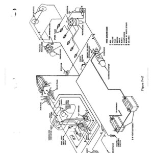 May include: Diagram of a 930 Series Comfort King LP Gas Tractor's electrical system. The black and white illustration shows wiring, components like the ignition coil, and labels such as "Headlights" and "Tail Light". Includes a wire color code.