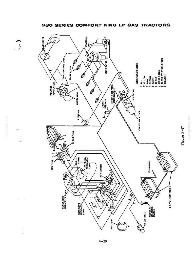 May include: Diagram of a 930 Series Comfort King LP Gas Tractor's electrical system. The black and white illustration shows wiring, components like the ignition coil, and labels such as "Headlights" and "Tail Light". Includes a wire color code.