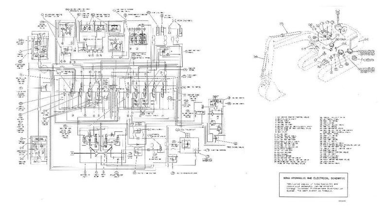 May include: A detailed engineering diagram in black and white, featuring schematics of hydraulic and electrical components. The diagram includes multiple sections with lines, symbols, and labels, along with a smaller, isometric view of a machine arm.