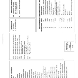 May include: A technical document page titled 4001-47 containing electrical wiring diagrams, component lists, and color-coded cable identification tables in German, detailing various automotive climate control system connections and grounding points.