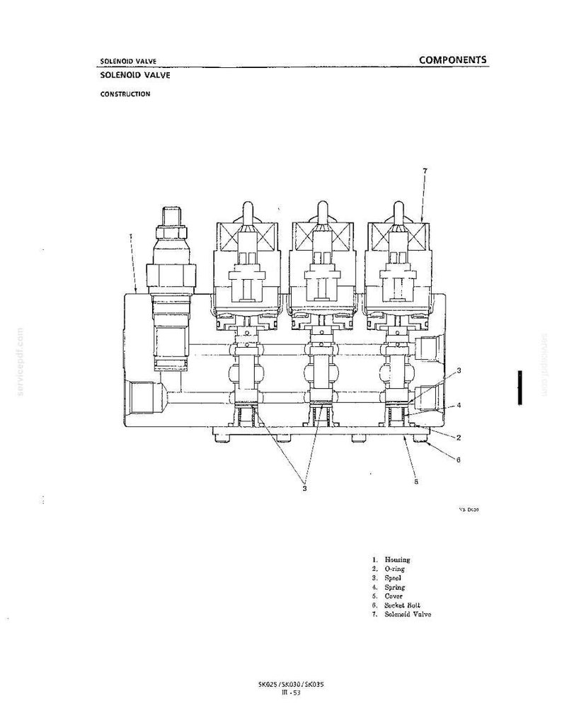 Kobelco Sk025, SK030, SK035 Hydraulische Bagger Service Reparatur Werkstatt-Handbuch | Sofort PDF Download Bild 6