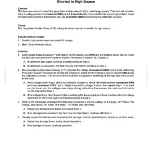 May include: A technical document with the title "FAULT CODE - 435-03 Propulsion Enable Relay K-35 Shorted to High Source." The document provides troubleshooting steps for electrical systems, including fault diagnosis and repair procedures. The document includes diagrams and circuit references.