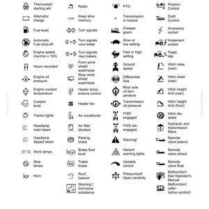 May include: A technical document page titled 2-SAFETY INFORMATION displaying a grid of black and white international symbols for machinery controls. Each icon is paired with its English text label, such as Thermostart, Fuel level, and Warning.