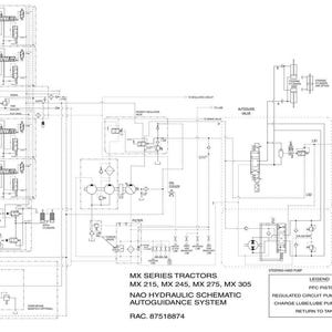 May include: A detailed schematic diagram of the NAO hydraulic autoguidance system for MX series tractors. The diagram includes various components, lines, and labels, with a legend indicating different flow types. Text includes "MX SERIES TRACTORS" and "RAC. 87518874".
