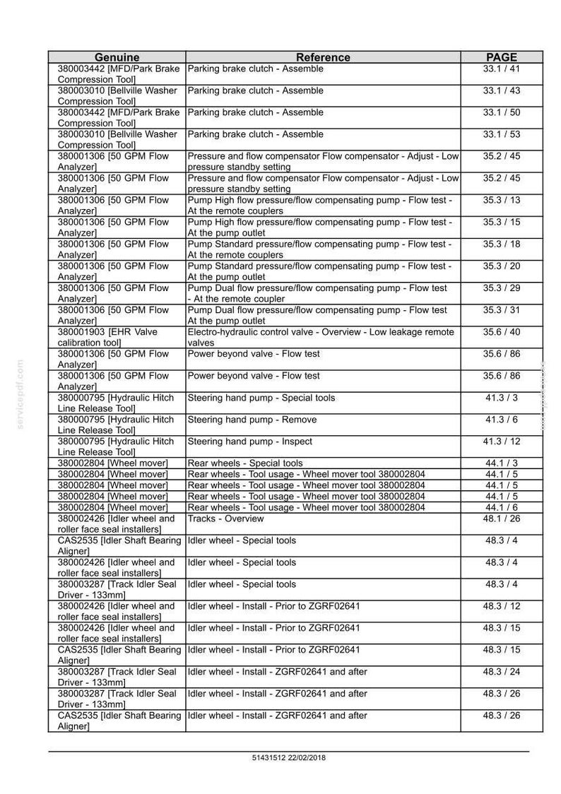 May include: A detailed parts list with text, including "Genuine" and "Reference" headings. The list includes various components like parking brake clutch, flow analyzers, and steering hand pumps. Page numbers are also visible.