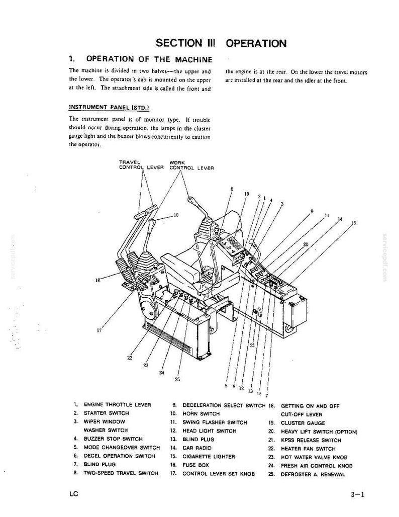 Kobelco K916-Ii, K916LC-II Hydraulic Excavator Operator Owners Operation Manual | Instant PDF Download image 4