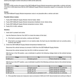 May include: A diagnostic document detailing fault codes for electrical systems, specifically addressing the 19505-DEF/AdBlue supply module temperature sensor cold start plausibility failure. Includes troubleshooting steps, possible failure modes, and voltage checks.