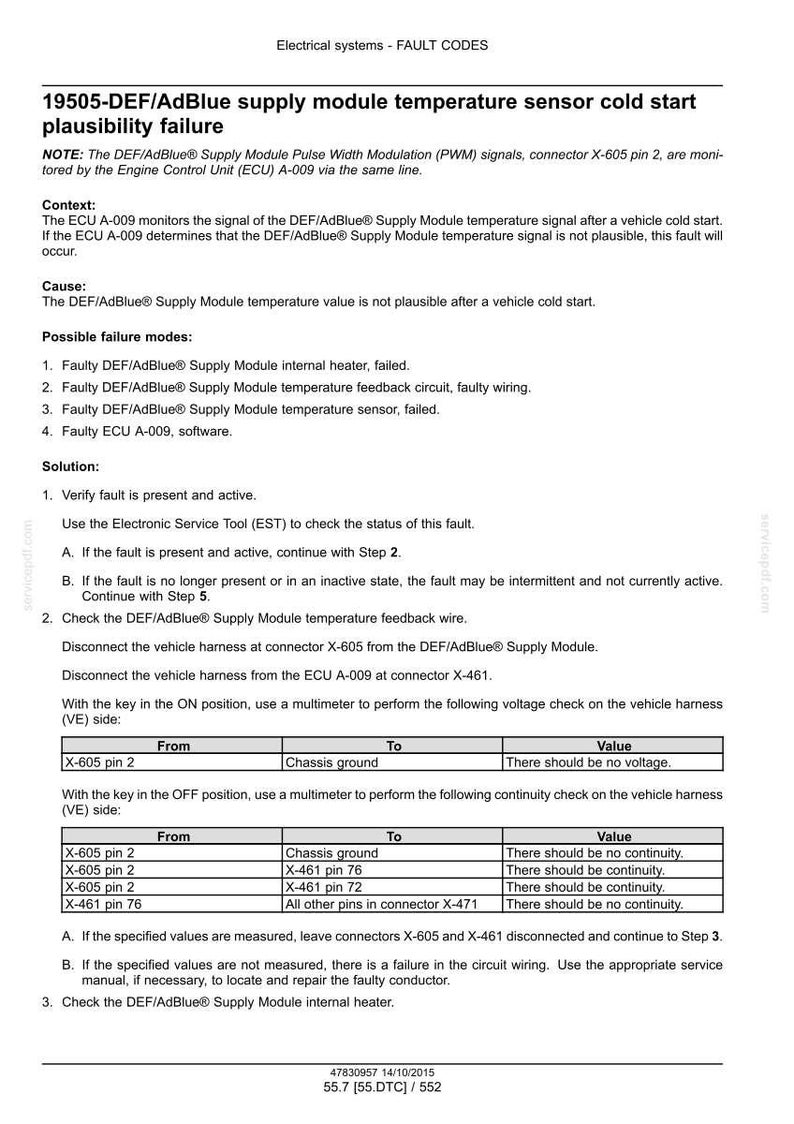 May include: A diagnostic document detailing fault codes for electrical systems, specifically addressing the 19505-DEF/AdBlue supply module temperature sensor cold start plausibility failure. Includes troubleshooting steps, possible failure modes, and voltage checks.