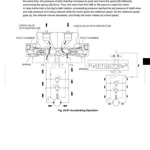 New Holland E385B, E385BLC Excavator Service Repair Workshop Manual | Instant PDF Download image 5