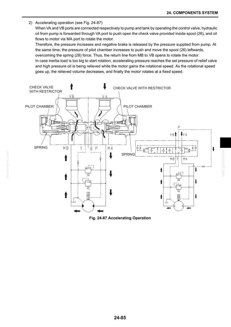New Holland E385B, E385BLC Excavator Service Repair Workshop Manual | Instant PDF Download image 5