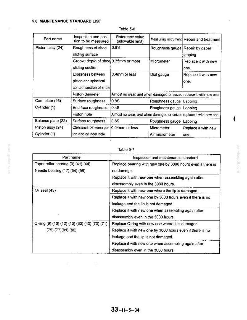 May include: A technical document titled 5.6 Maintenance Standard List containing Table 5-6 and Table 5-7. The tables detail part names, inspection criteria, reference values in millimeters, measuring instruments, and repair procedures for mechanical components.