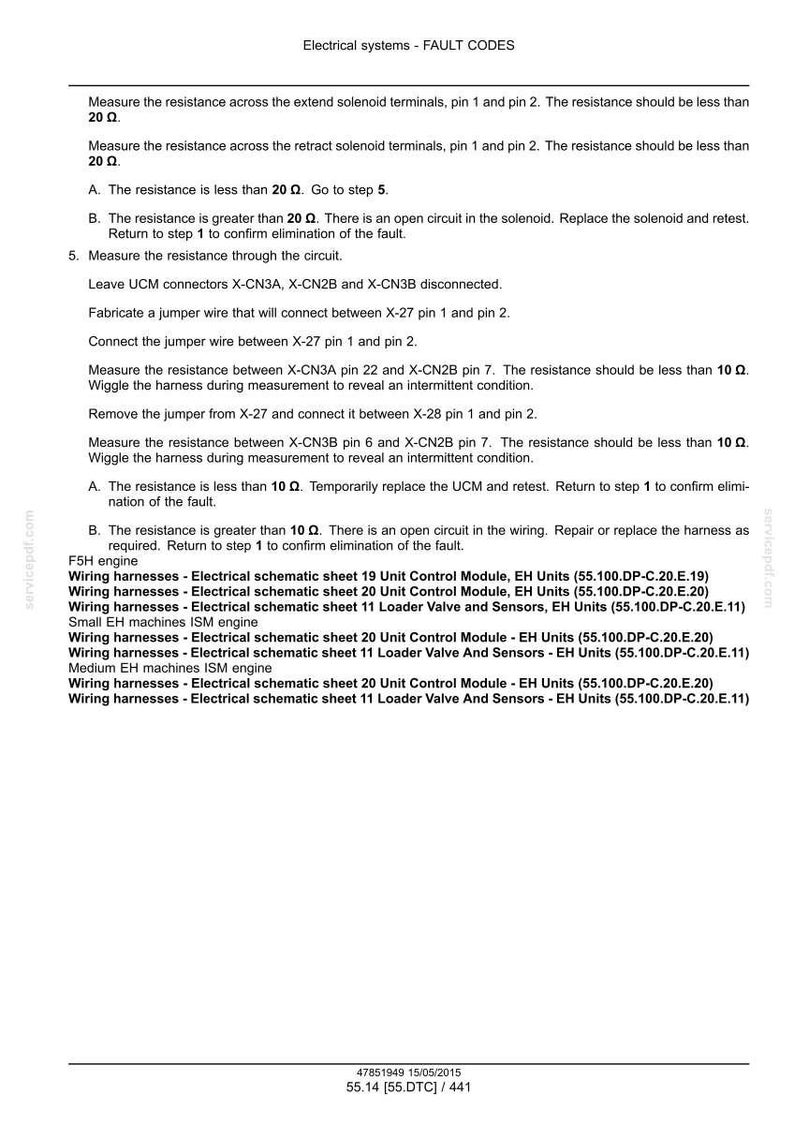 May include: A technical document titled "Electrical systems - FAULT CODES" with troubleshooting steps for solenoid and wiring harness issues. Includes instructions for measuring resistance and identifying faults in EH Units and ISM engines. The document is dated May 15, 2015.