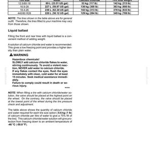 May include: A technical document page titled 6-WORKING OPERATIONS featuring a table for tire liquid ballasting. It lists tire sizes, water and calcium chloride quantities in liters, gallons, kilograms, and pounds, plus a warning about hazardous chemicals.