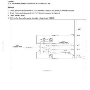 May include: Diagram of an electrical system fault code, detailing a power supply issue for the 1st Gear LED. The diagram includes component labels, wiring connections, and troubleshooting steps for the Control Module UCM.