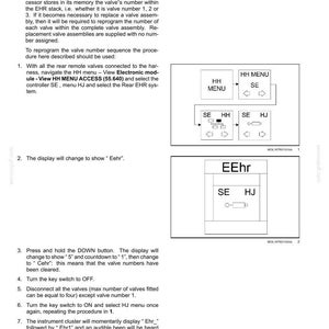 Op de afbeelding: Technisch document met uitleg over het programmeren van een elektronische hydraulische afstandsbedieningsklep. Bevat diagrammen van menunavigatie en display-uitlezingen, met instructies voor herprogrammering.