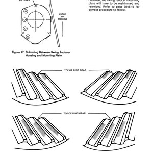May include: Technical diagram with illustrations of mechanical components. Figure 17 shows a diagram of a swing reducer housing and mounting plate. Figure 18 depicts an incorrect open ring gear tooth pattern. Text includes measurements in inches.