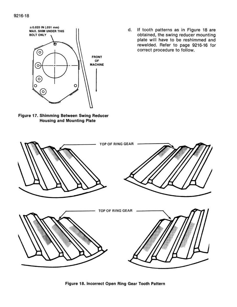 May include: Technical diagram with illustrations of mechanical components. Figure 17 shows a diagram of a swing reducer housing and mounting plate. Figure 18 depicts an incorrect open ring gear tooth pattern. Text includes measurements in inches.
