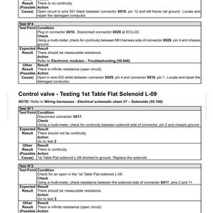 New Holland H9870, H9880 Balvagn Service Reparation Verkstadsmanual | Direkt PDF-nedladdning | Marknad: Nordamerika bild 6