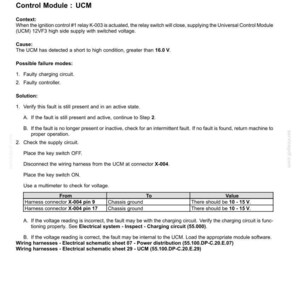 Puede incluir: Documento t&eacute;cnico sobre c&oacute;digos de fallo de sistemas el&eacute;ctricos, que aborda un problema de "12VF3 high side supply". Incluye diagramas, comprobaciones de voltaje e informaci&oacute;n de conectores para la reparaci&oacute;n automotriz.